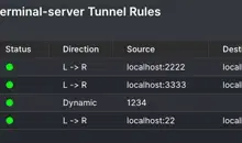 TCP/IP Forwarding